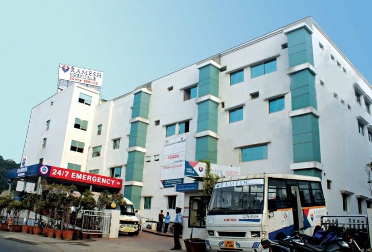 Ramesh Hospital, Vijayawada