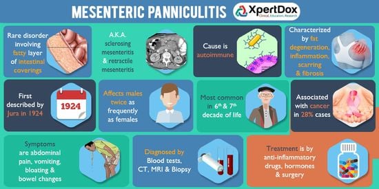 Overview of Mesenteric Panniculitis